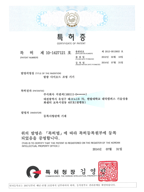 Patent